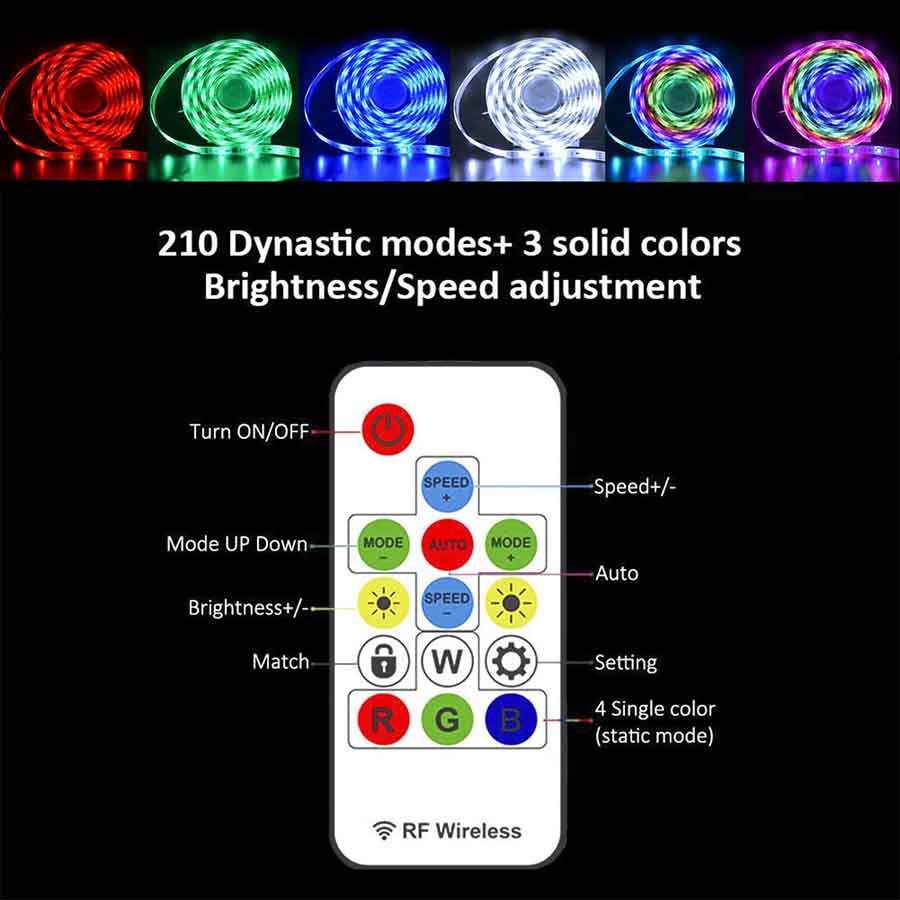 Color Chasing LED Strip Light Kits, 10M/32.8ft Rainbow Colors LED Tape Lights Bluetooth Smart Phone APP & RF Remote Controlled Addressable RGB Waterproof LED Rope Lights for Christmas, Room Decoration